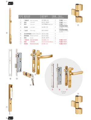 平開(kāi)門(mén)五金配置系列