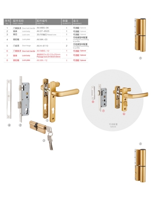 平開(kāi)門(mén)五金配置系列