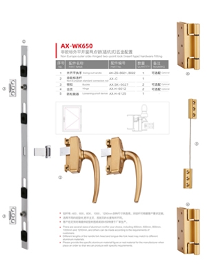 非歐標外平開(kāi)窗兩點(diǎn)鎖(插坑式)系列