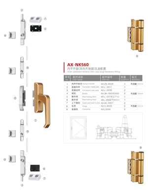 歐標C槽內平開(kāi)窗(雙向天地插)系列