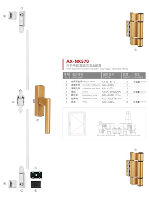 Europe C-slot inner casement window (Straight-insert type ) series