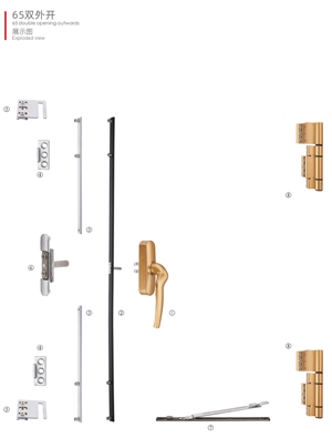 European standard C-groove double-opening-outwardswindow stainless steel mesh series